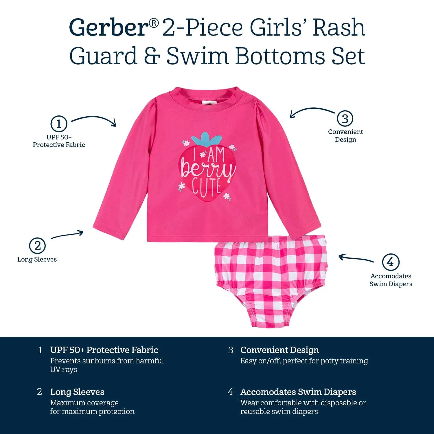 2-Piece Baby & Toddler Girls UPF 50  Summer Blossom Rash Guard & Swim Bottoms Set